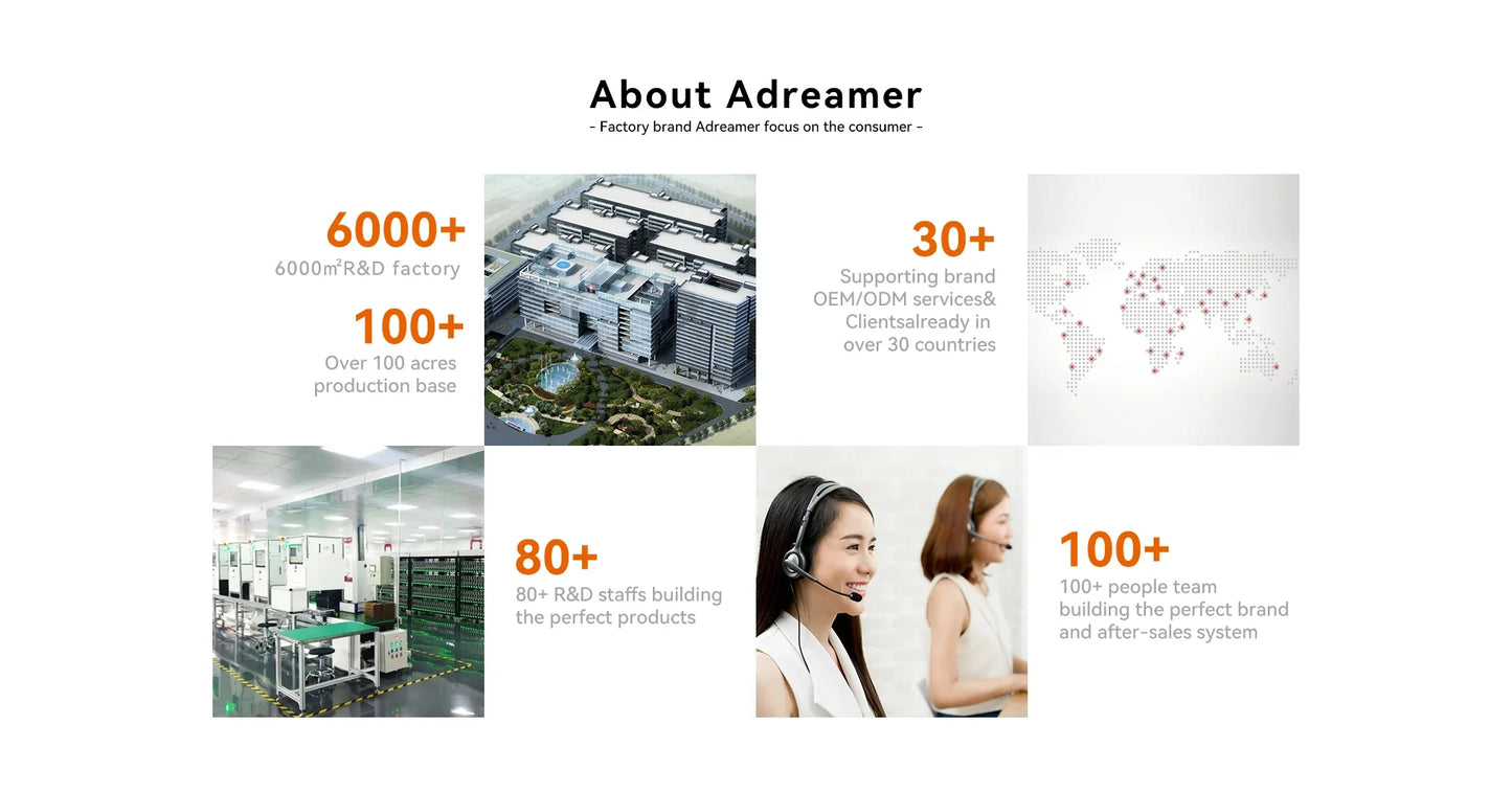 شاشة Adreamer ArieScreen13S 3 في 1 قابلة للتوسيع بدقة 1920*1200 FHD محمولة لأجهزة الكمبيوتر المحمولة من طراز Mac وWindows وLinux مقاس 14-16 بوصة