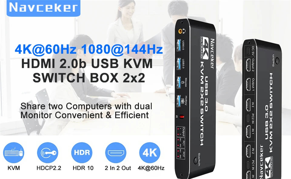 مفتاح HDMI KVM مزدوج الشاشة 2×2 USB 3.0/2.0 4K 60Hz شاشة ممتدة مفتاح HDMI KVM شاشتان 2 جهاز كمبيوتر مشاركة USB KVM