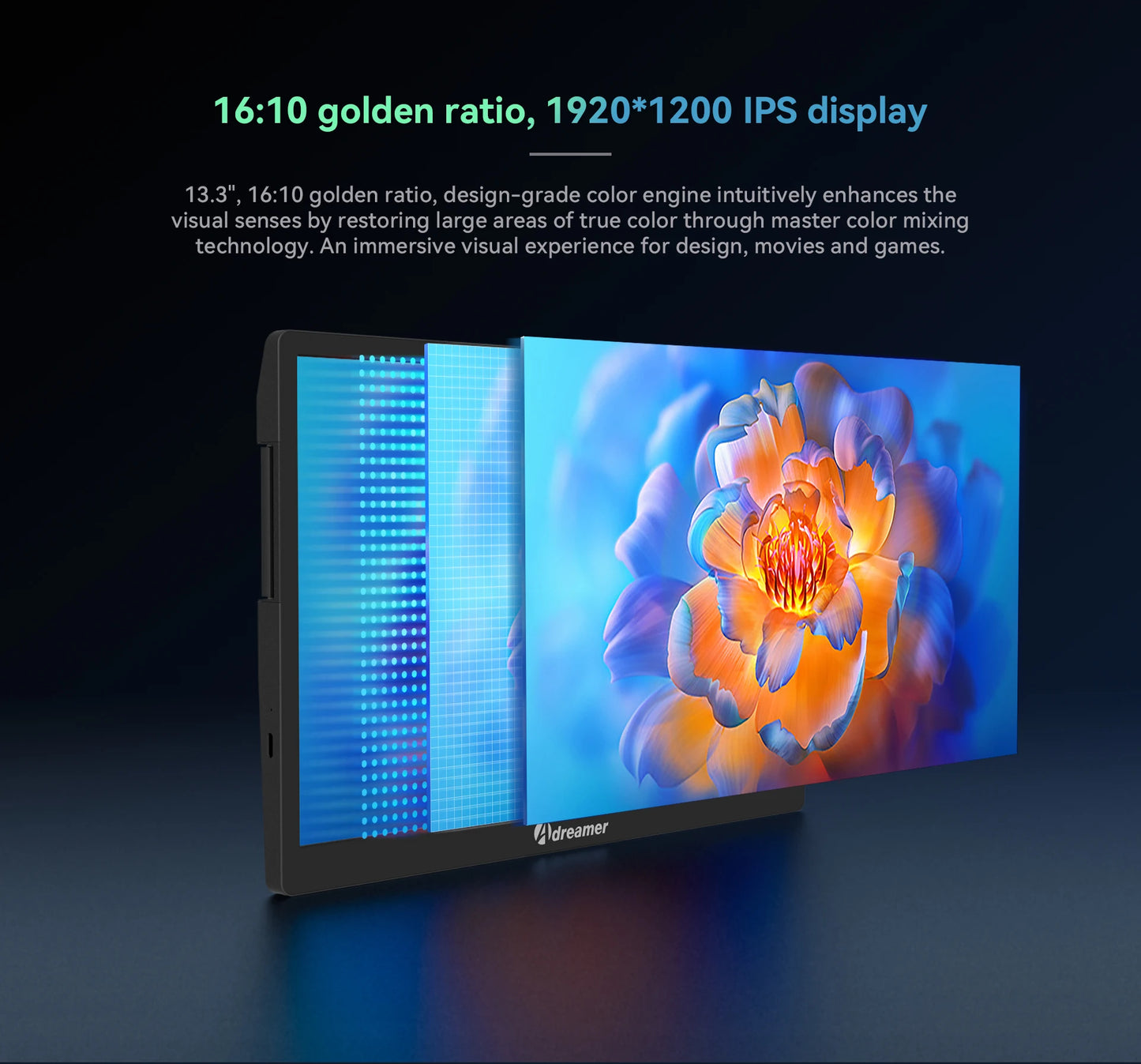 شاشة Adreamer ArieScreen13S 3 في 1 قابلة للتوسيع بدقة 1920*1200 FHD محمولة لأجهزة الكمبيوتر المحمولة من طراز Mac وWindows وLinux مقاس 14-16 بوصة