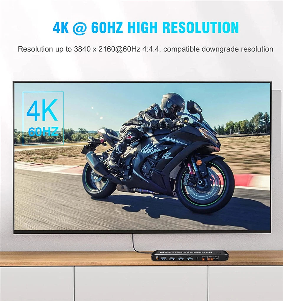 مفتاح HDMI KVM مزدوج الشاشة 2×2 USB 3.0/2.0 4K 60Hz شاشة ممتدة مفتاح HDMI KVM شاشتان 2 جهاز كمبيوتر مشاركة USB KVM